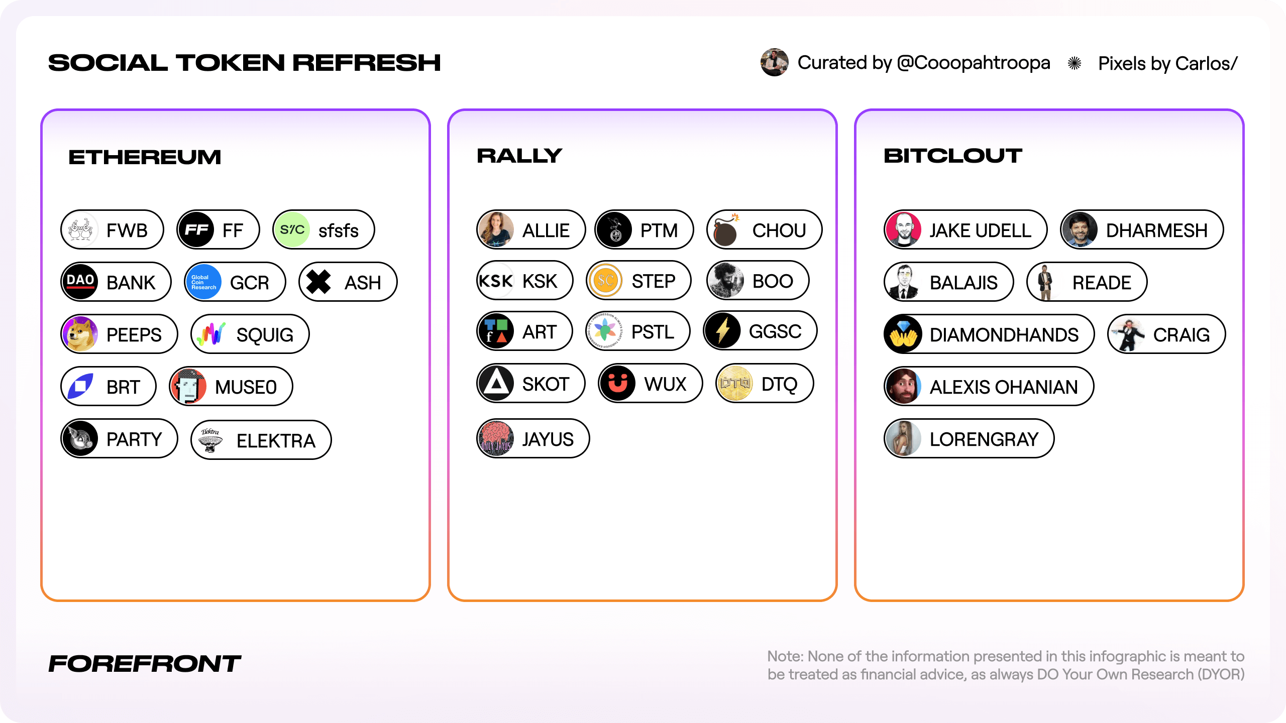 2019 DeFi in review